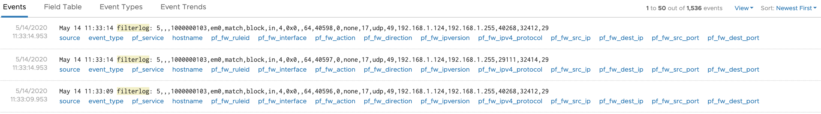 Screenshot of messages received from PFSense