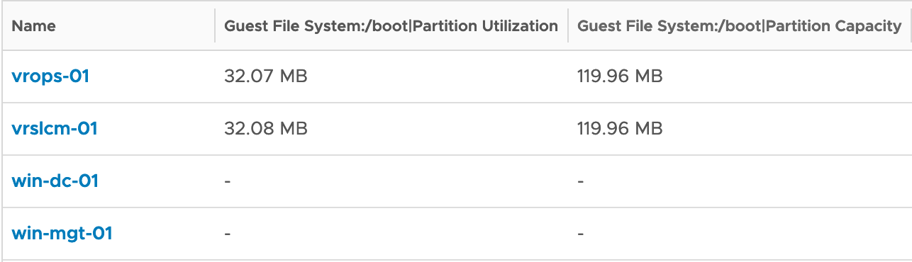 Sample data of /boot filesystems only