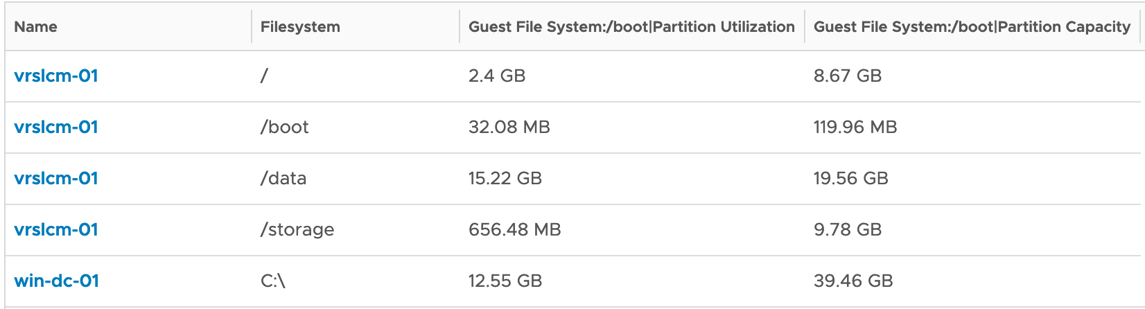 sample-data-3
