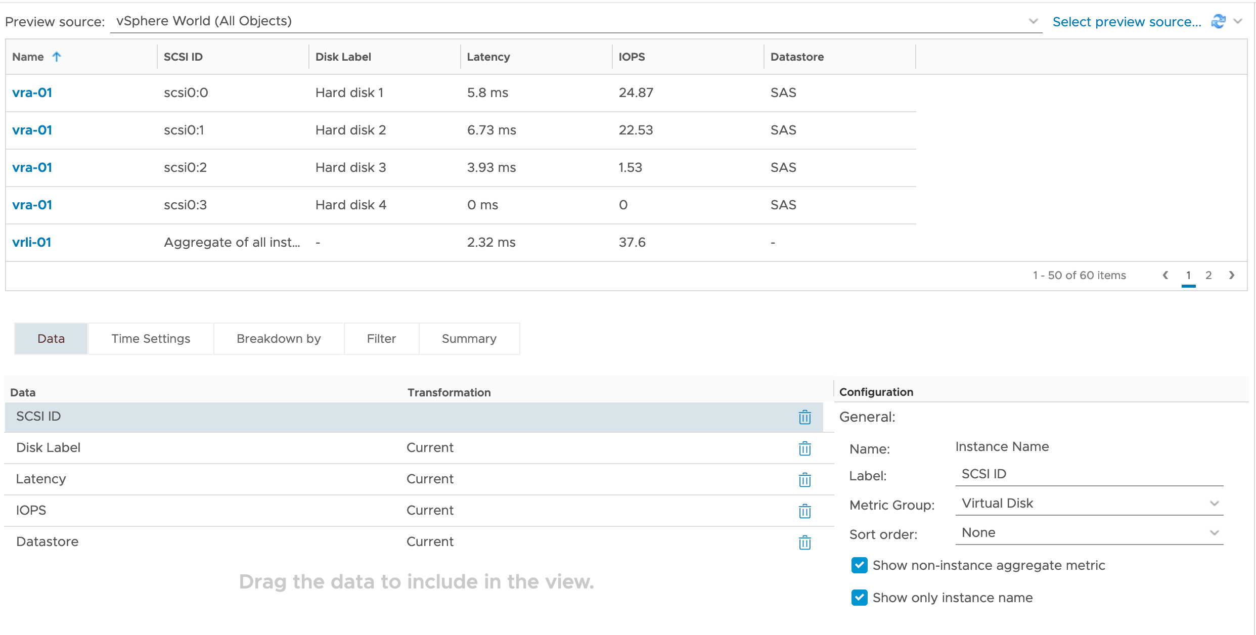 Breakdown of attached VMDK’s showing latency and datastore