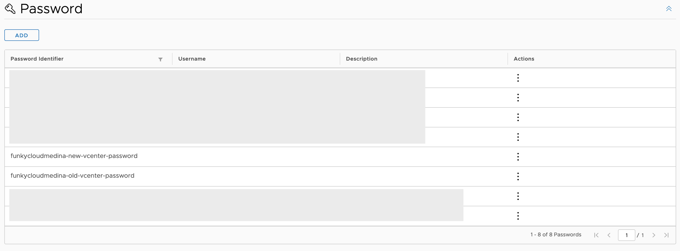 password-list