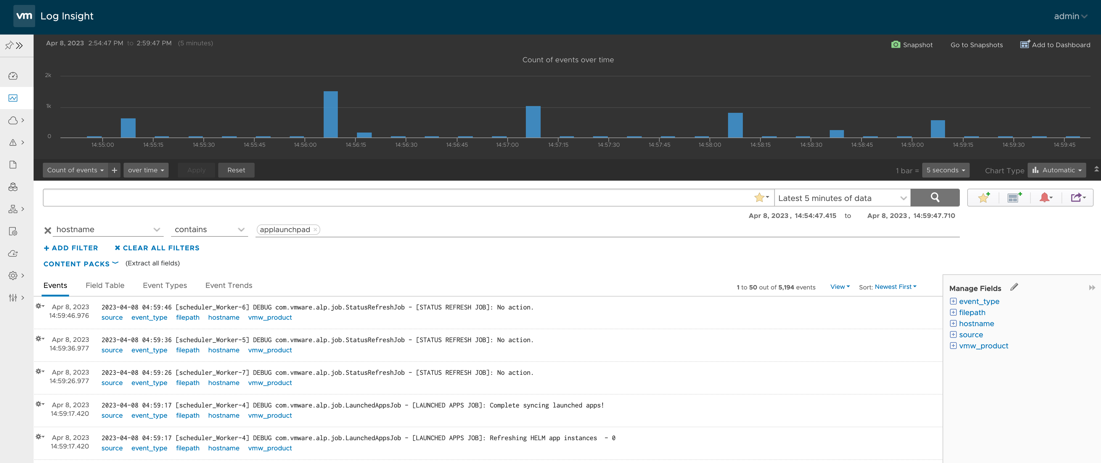 interactive-dashboard